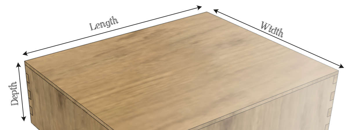 Length, width, depth