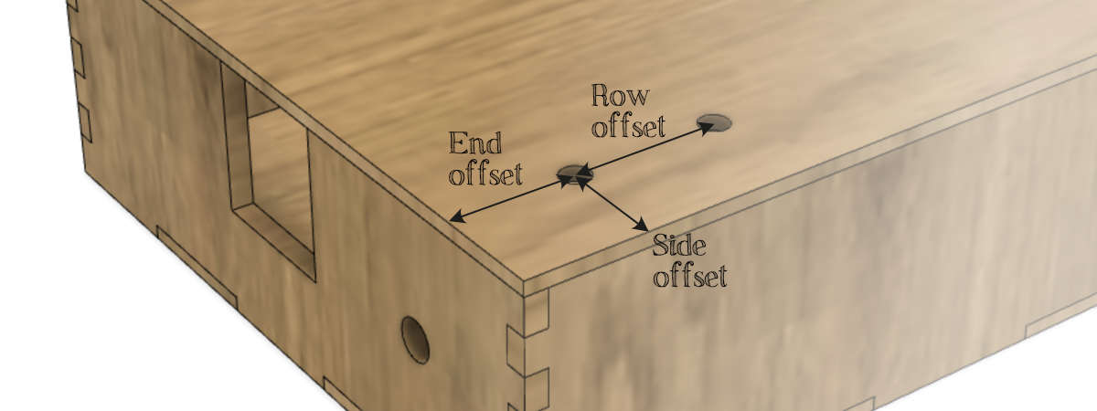 Custom plywood box pot holes explainer