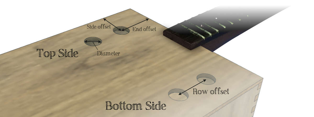 Sound holes dimensions explainer